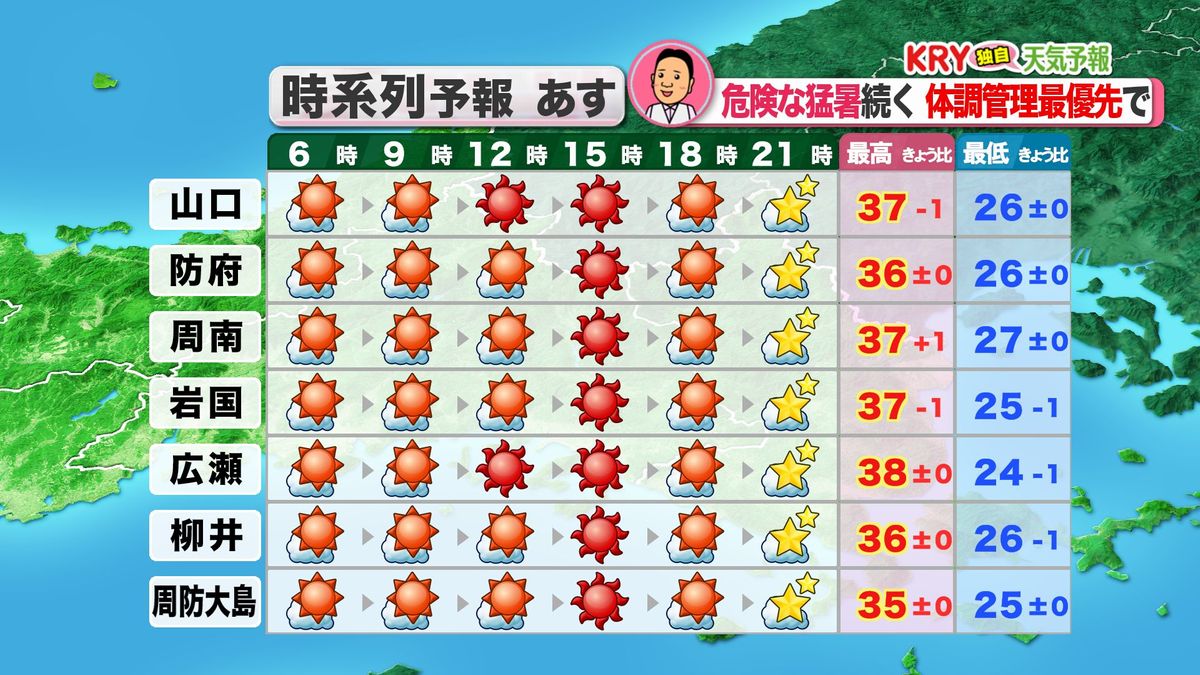 3日(土)の天気予報