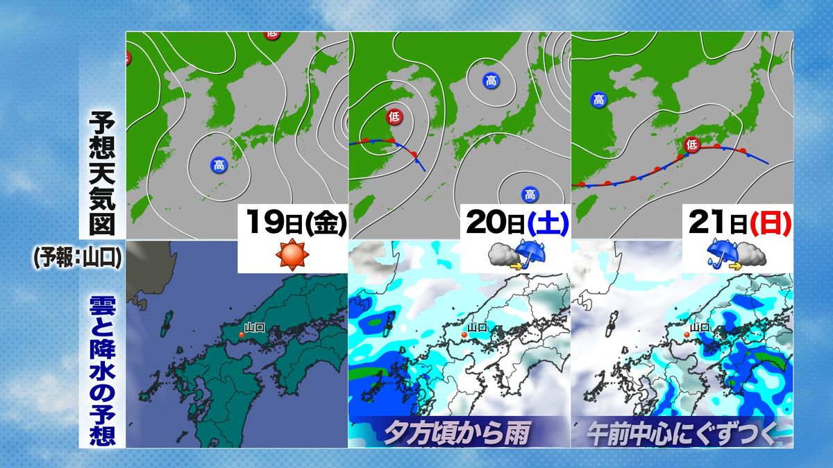 【山口天気 朝刊4/19】黄砂は徐々に解消へ　きょうは快晴＆昼間は汗ばむ暑さ　週末は天気下り坂…