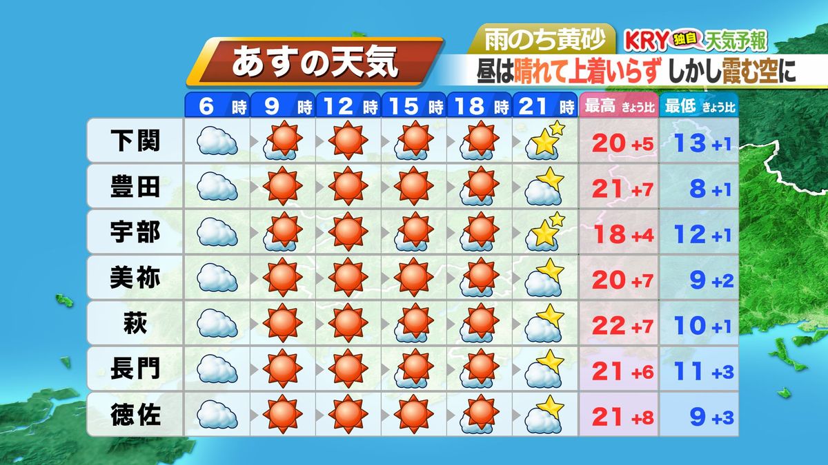 29日(金)の天気予報