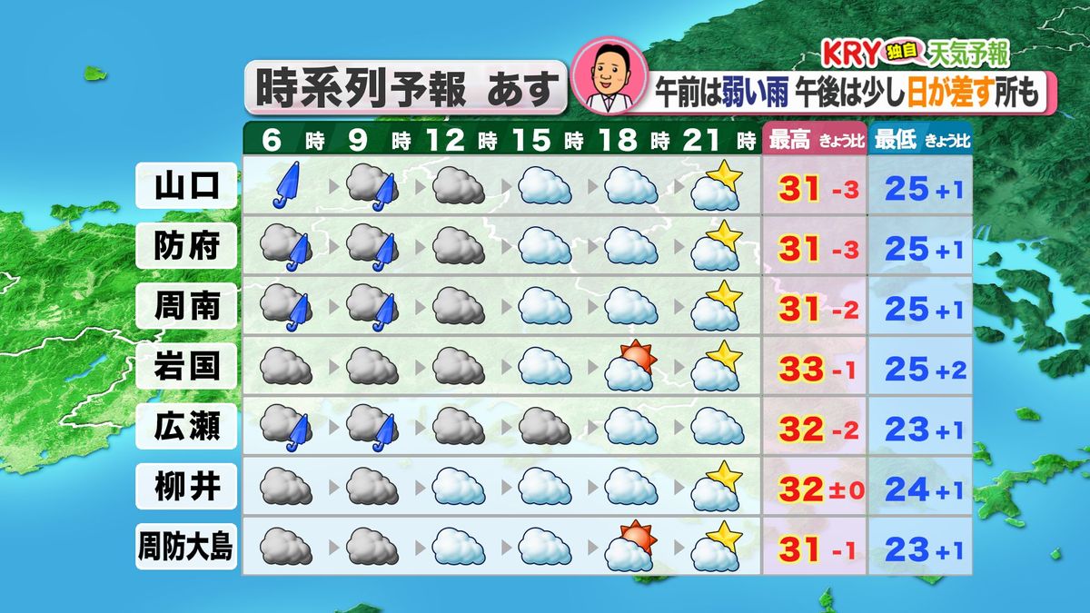 4日(木)の天気予報