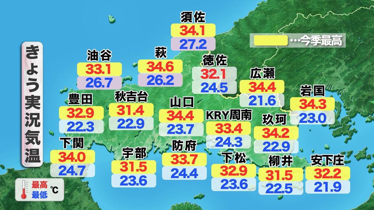 3日(水)の実況気温