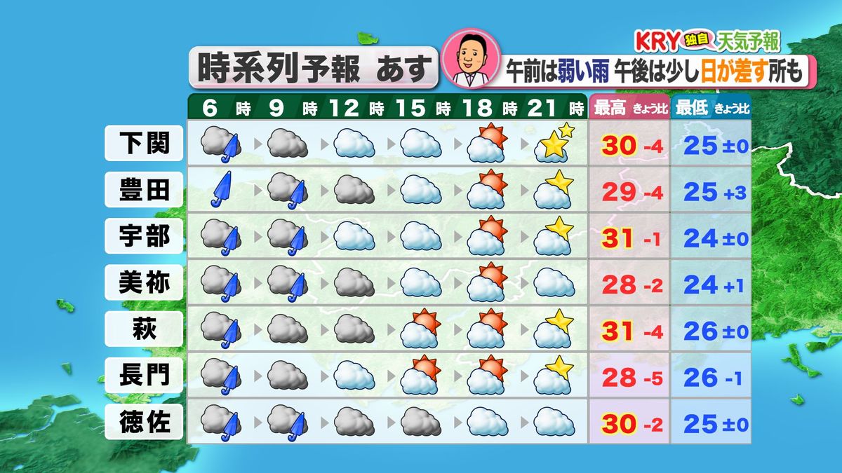 4日(木)の天気予報