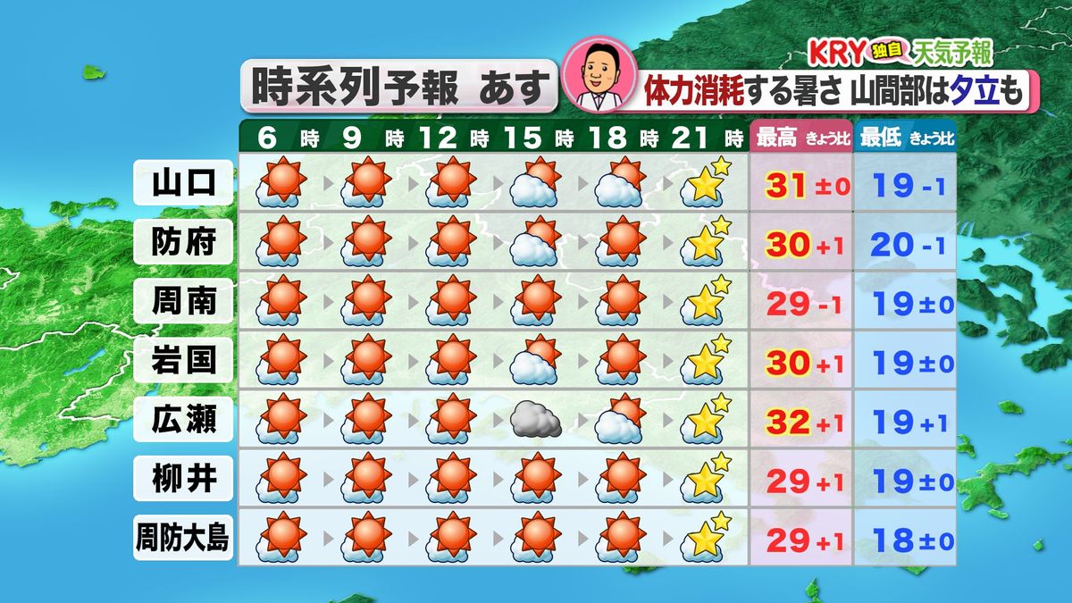 13日(木)の天気予報