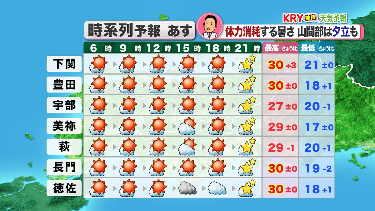 13日(木)の天気予報