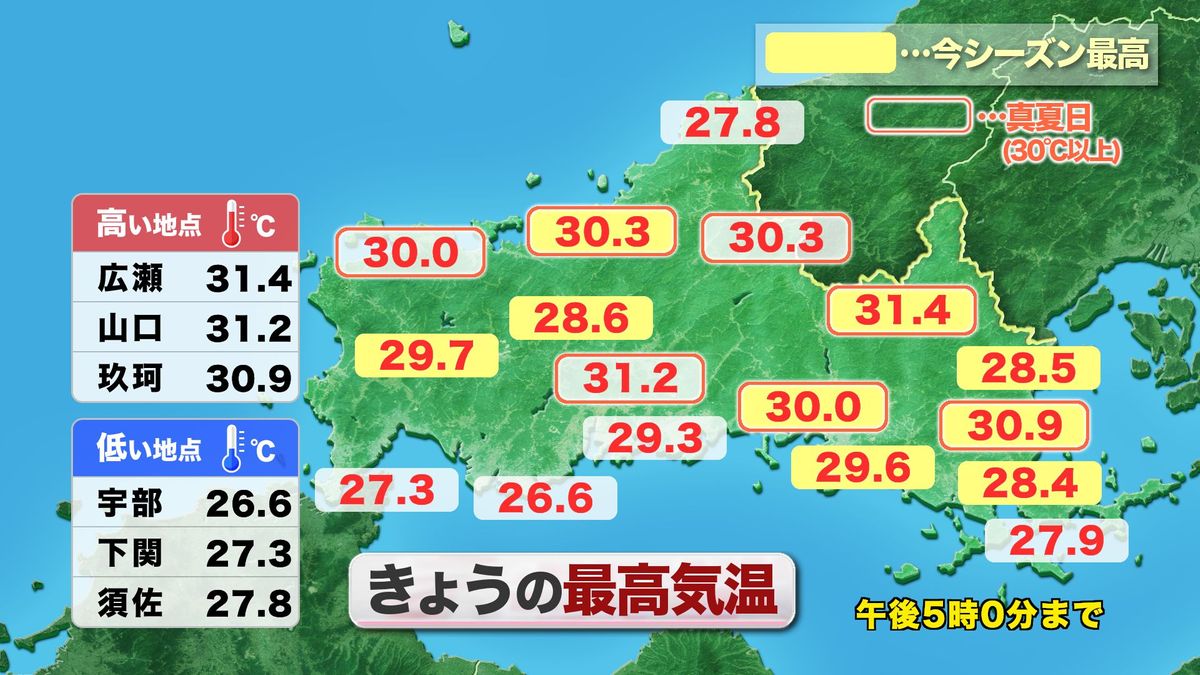 12日(水)の実況最高気温