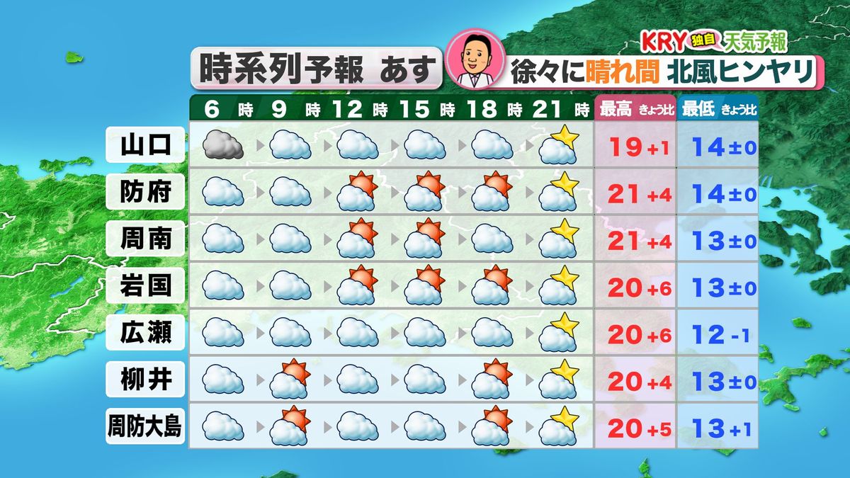 4日(木)の天気予報
