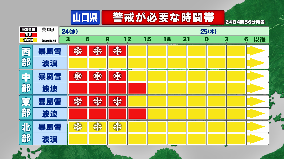 警戒が必要な時間帯