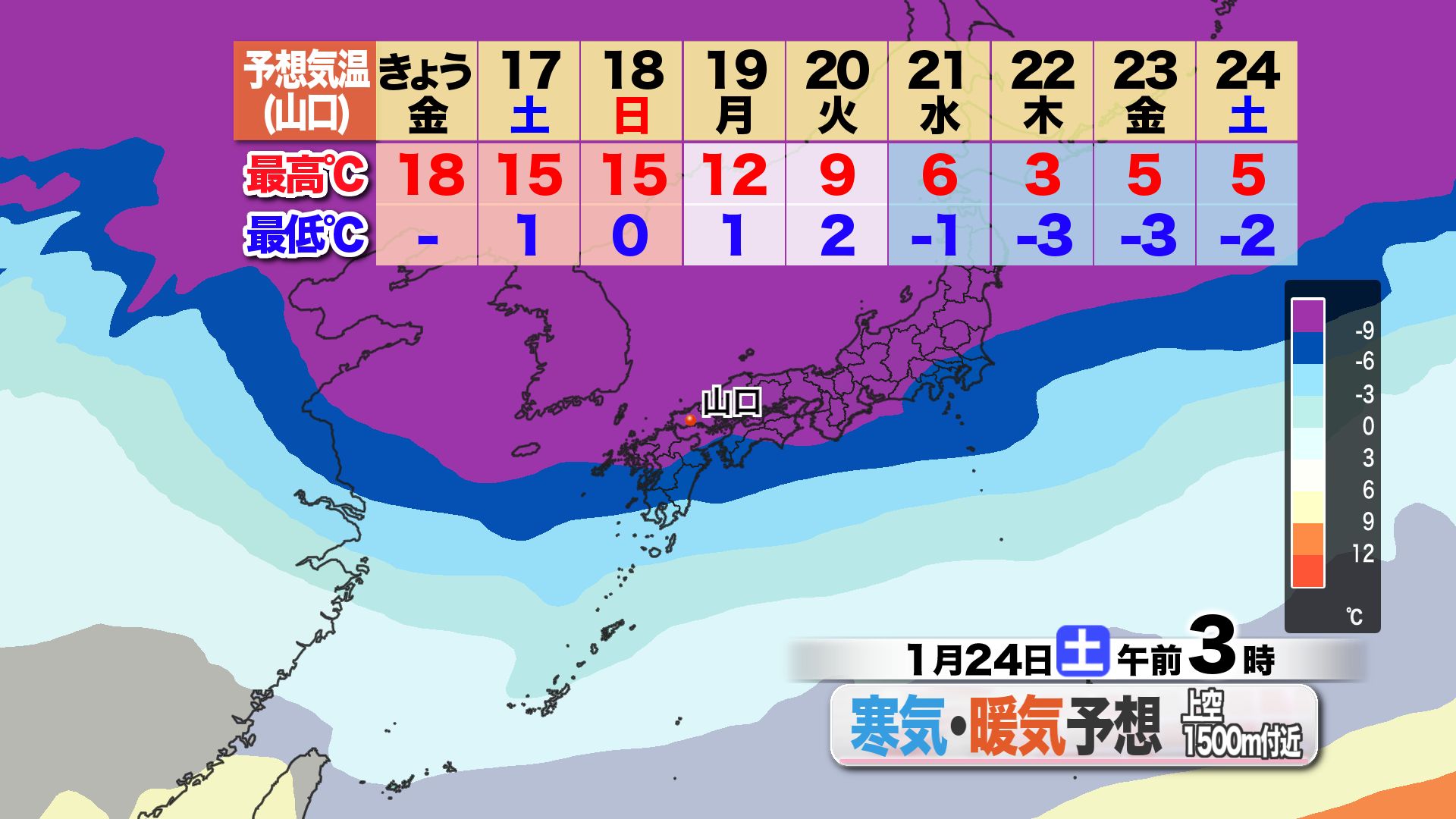 山口天気 朝刊1/16】朝は濃霧・昼は黄砂で空霞む 週末にかけて季節外れ