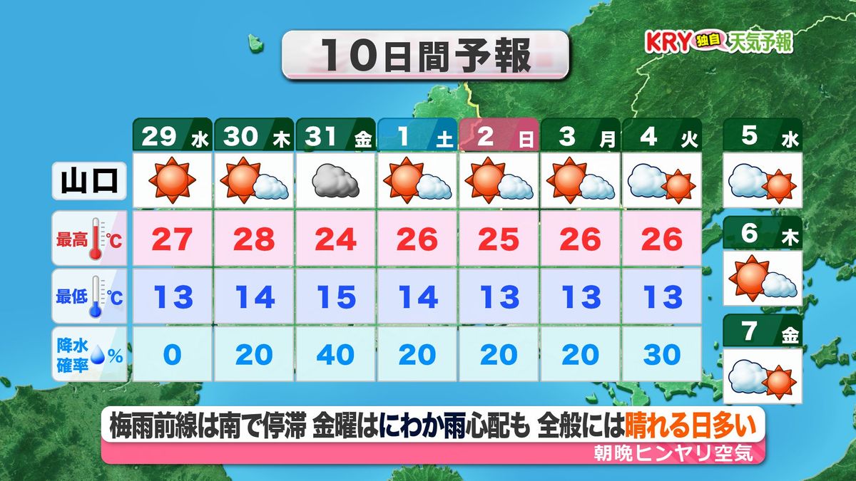 【山口天気 夕刊5/28】活発な雨雲は東に去り　あす29日(水)の県内はカラッと晴天　梅雨前線はしばらく南で停滞へ