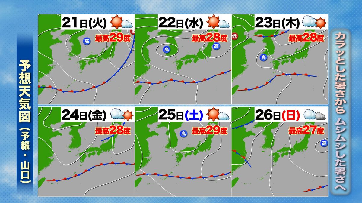 この先の予想天気図