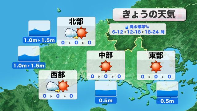 【山口天気 朝刊5/21】一日晴天 瀬戸内側を中心に気温が高く 30度を超える「真夏日」となるところも 引き続きこまめな水分補給を