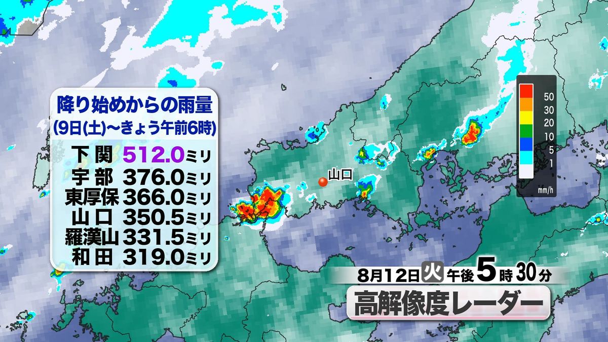 天気 下関