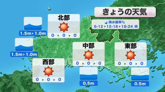 【山口天気 朝刊4/25】一日 日差したっぷりの洗濯日和！気温も高く こまめな水分補給を あす26日（金）の夜からは天気下り坂 弱い雨の降る可能性も