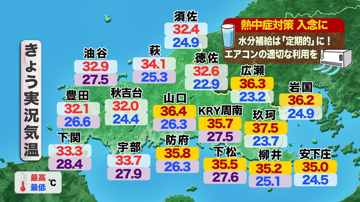 入念な熱中症対策を欠かさずに！