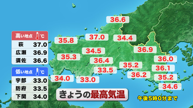 山口天気 夕刊8/25】まだまだ厳しすぎる残暑…あす26日(水)も猛暑日続出