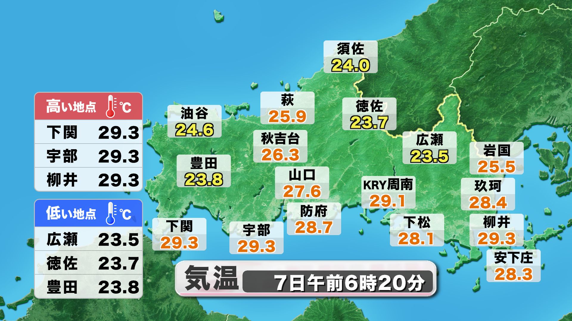 山口天気 朝刊8/7】台風13号が沖縄に最接近へ 山口県は「立秋」でも