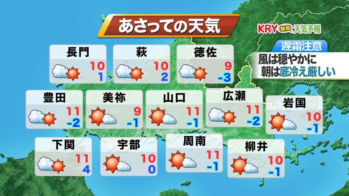10日(日)の天気予報