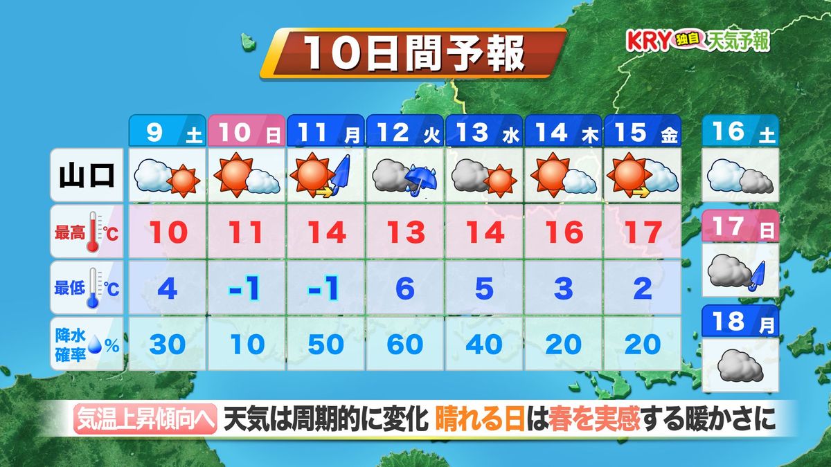 【山口天気 夕刊3/8】週末は「風冷え」のち「底冷え」で冬の寒さが粘る　スギ花粉飛散も油断禁物！