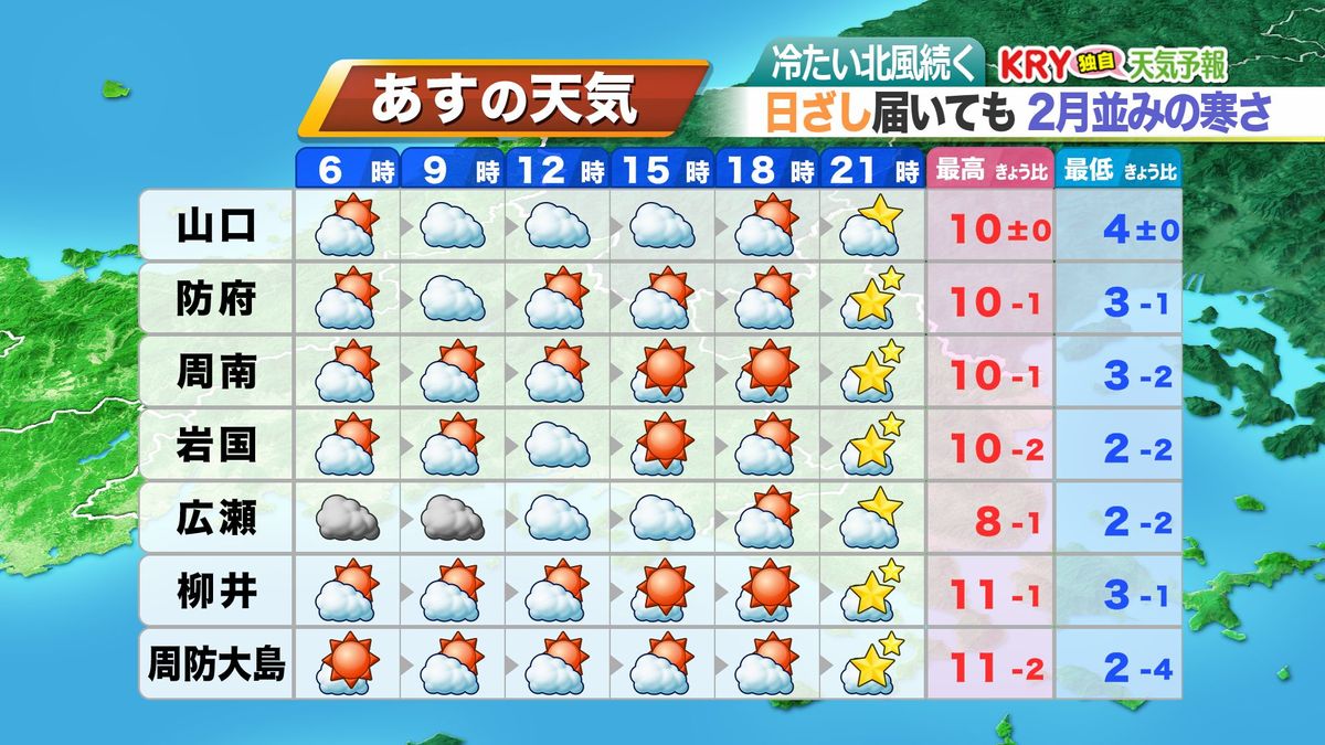 9日(土)の天気予報