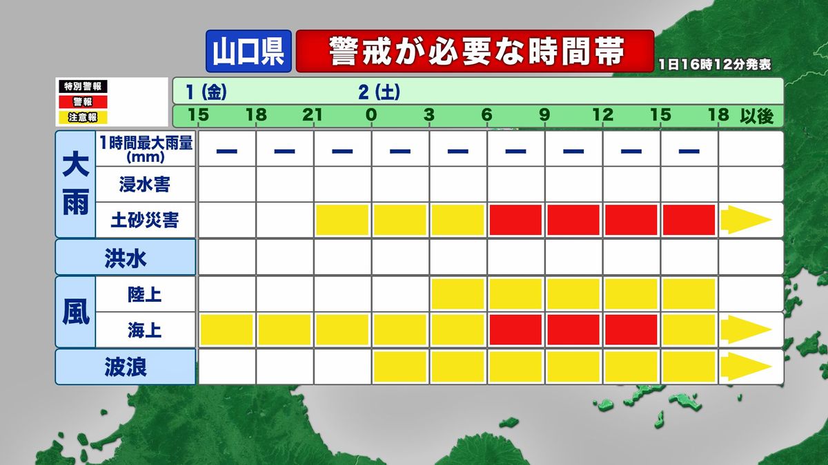 警戒が必要な時間帯