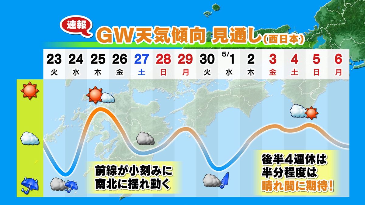 【山口天気 夕刊4/22】あす(火)は午後中心に雨傘の出番　南北に揺れ動く前線の動向に注意を　大型連休の天気は…？