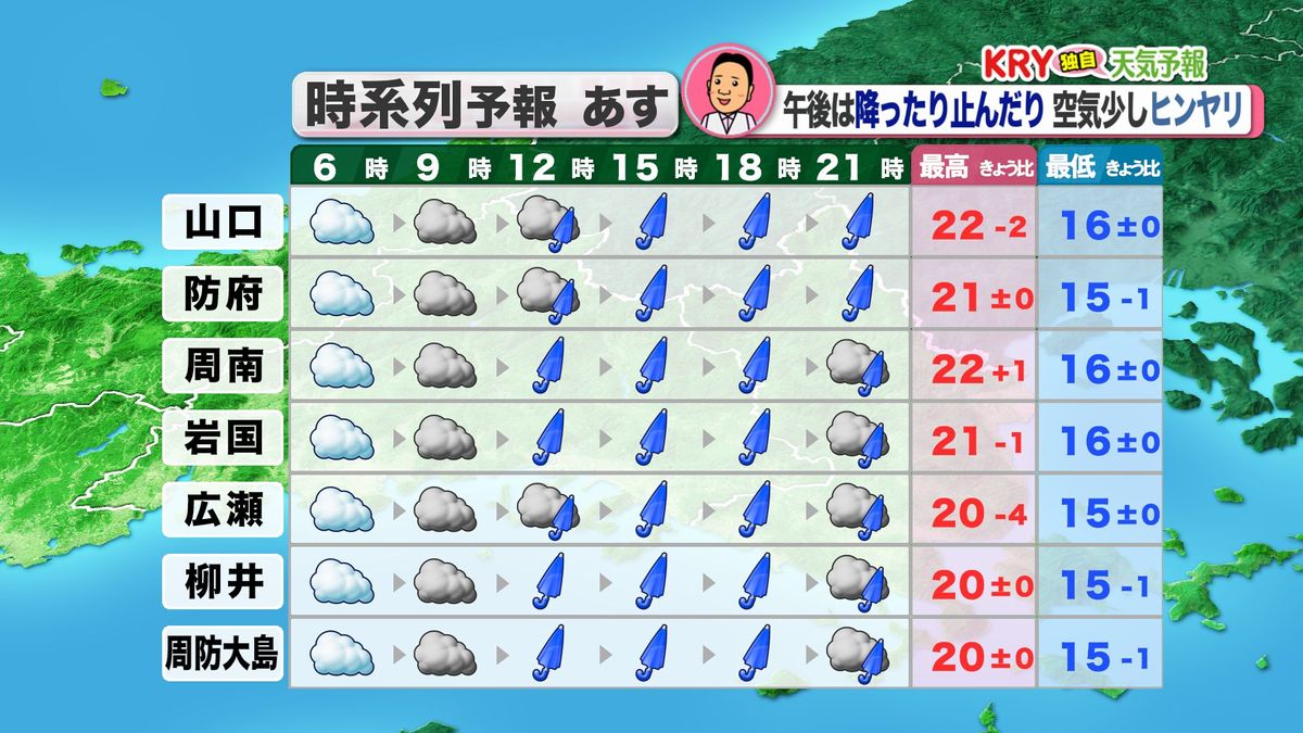 23日(火)の天気予報