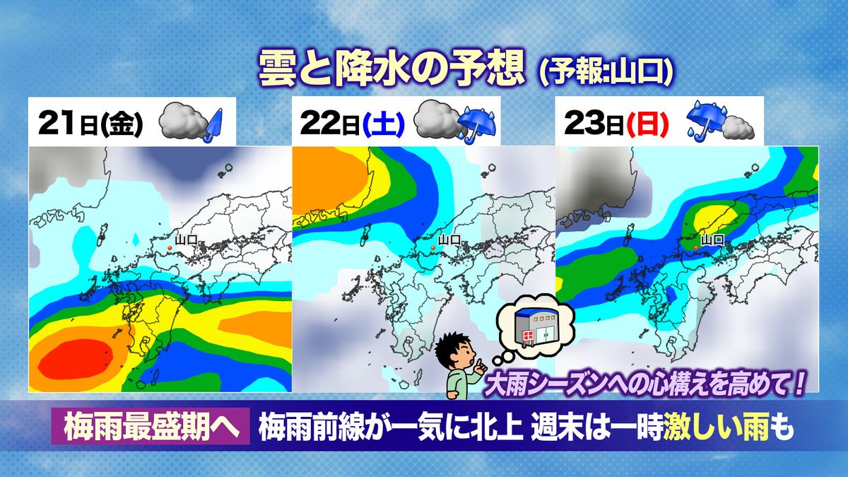 週末にかけての雲と降水の予想