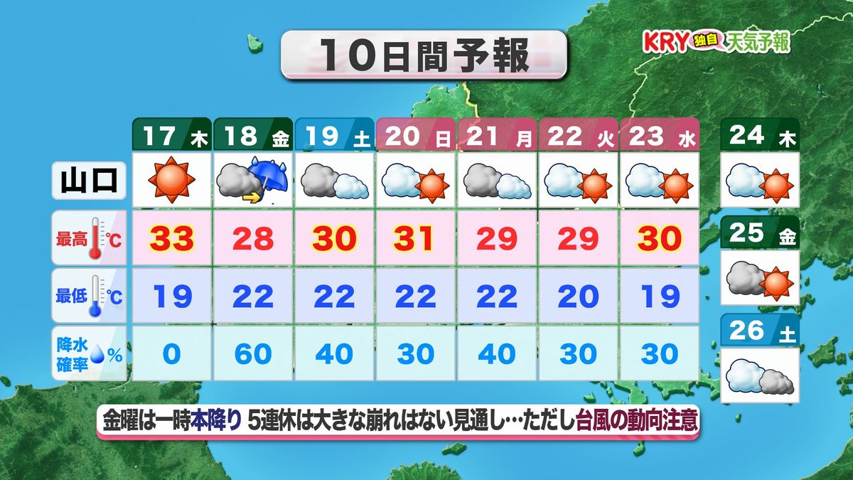 天気 予報 山口 県