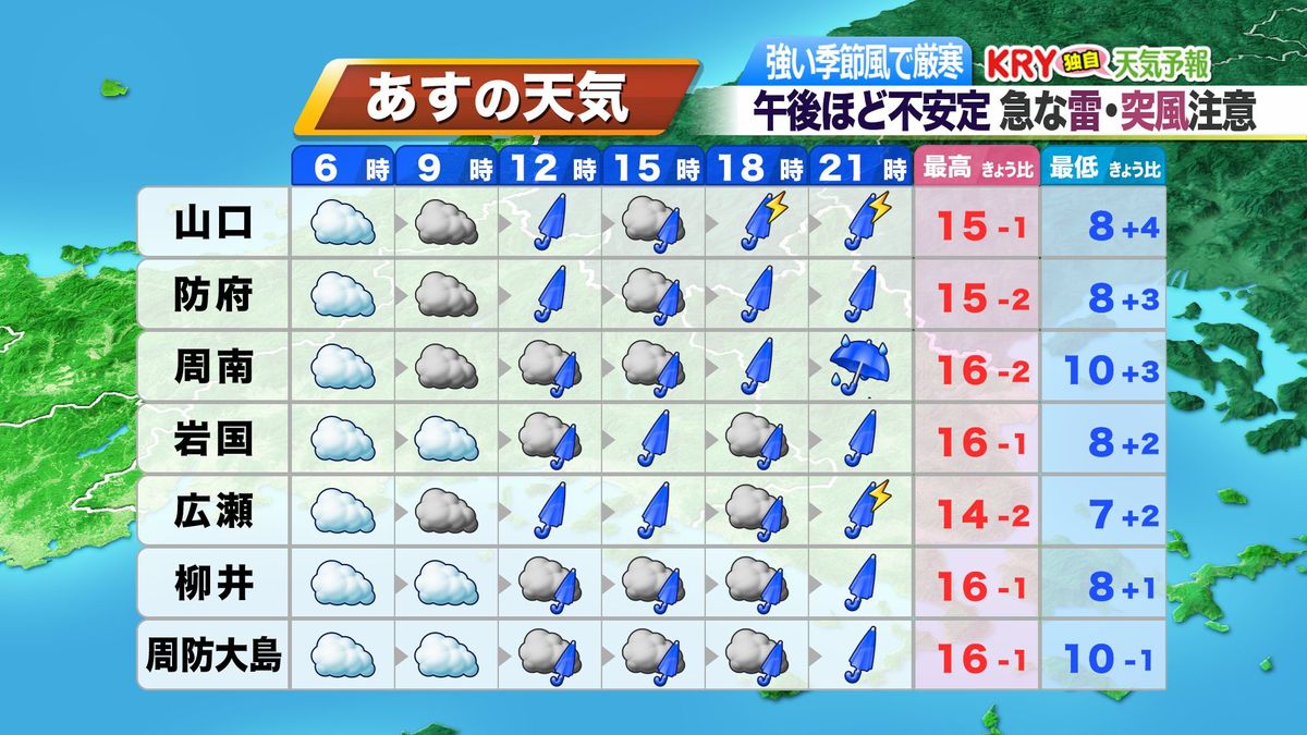 17日(金)の天気予報