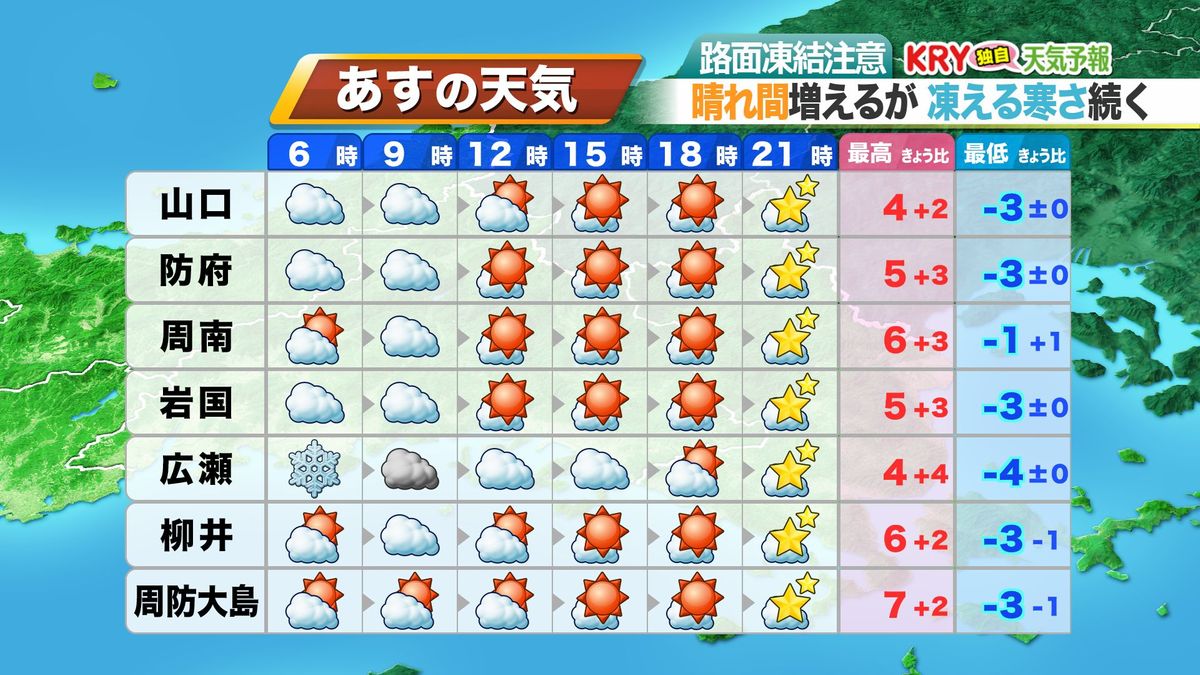 25日(木)の天気予報