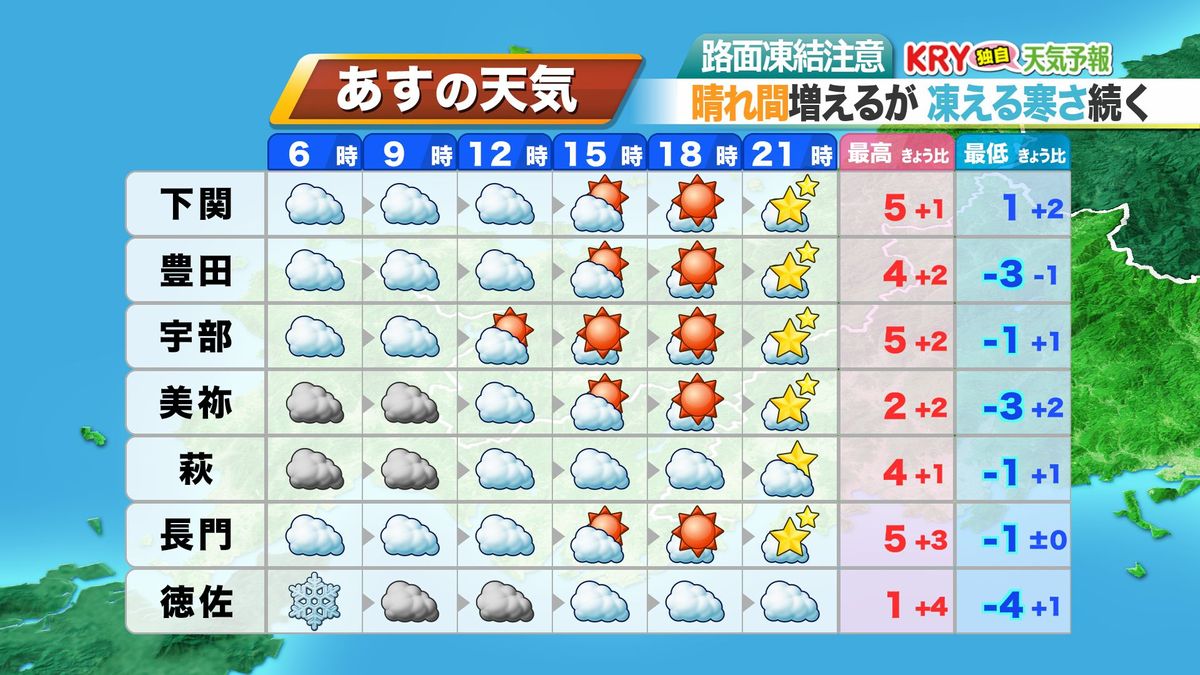 25日(木)の天気予報