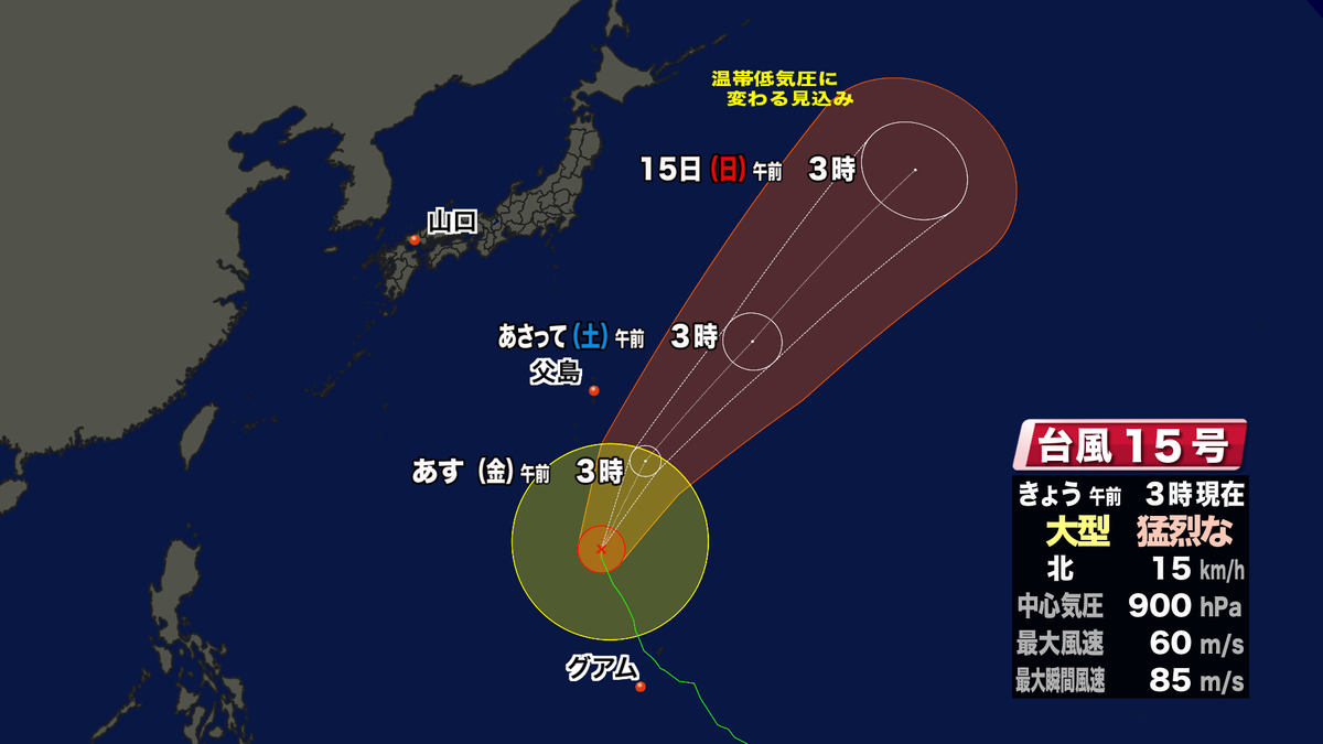 台風進路予報