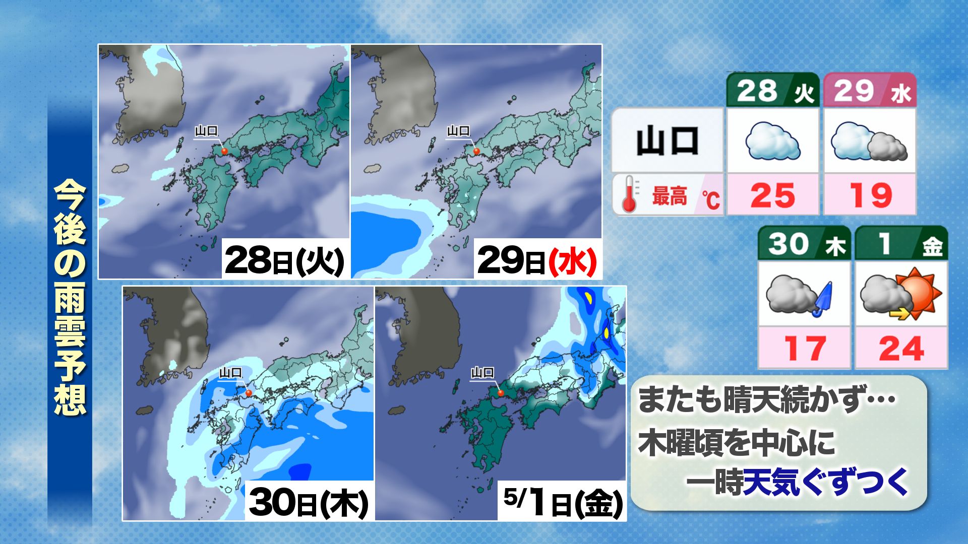 山口天気 朝刊4/28】しばらくすっきりしない天気続く…気温の変化も