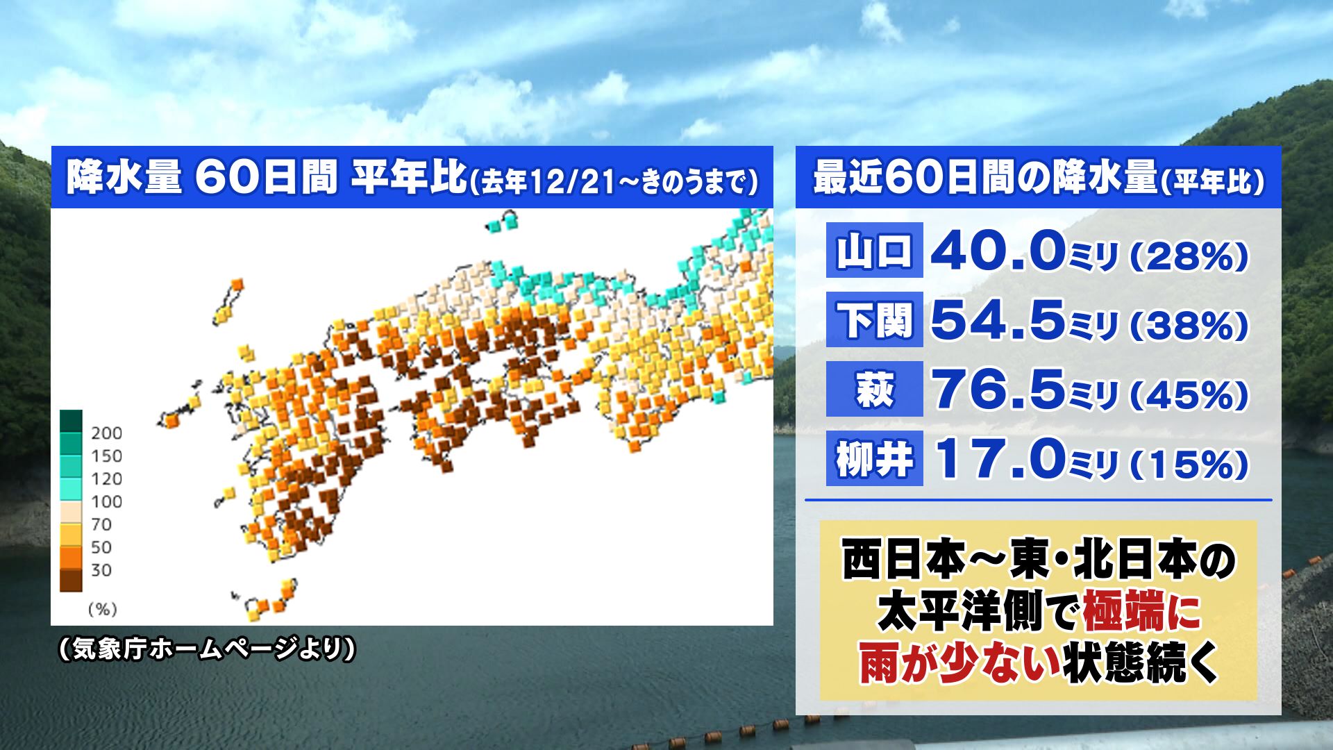 山口天気 夕刊2/19】二十四節気「雨水」でも「少雨」続く 暖かさ増す