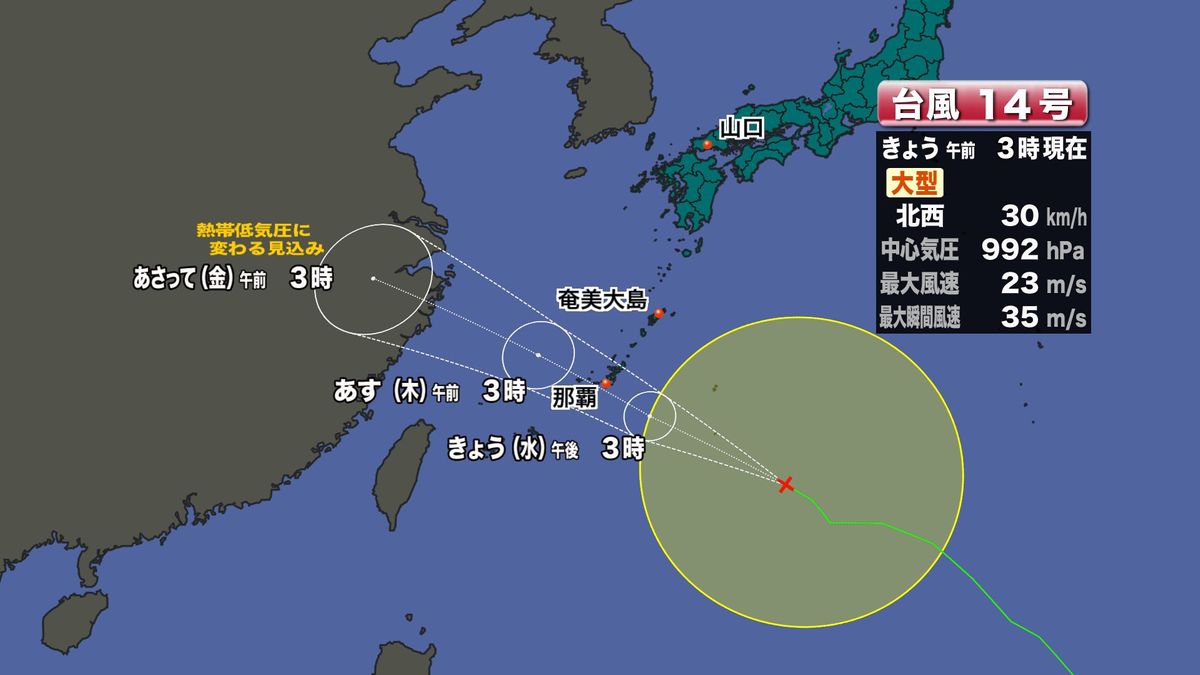 台風予想進路