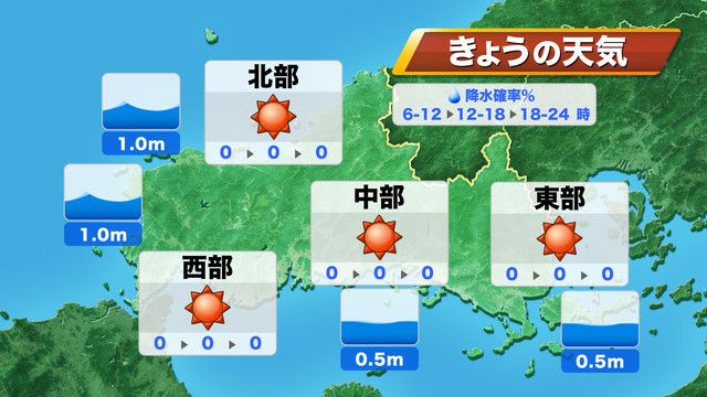 18日（水）の天気予報