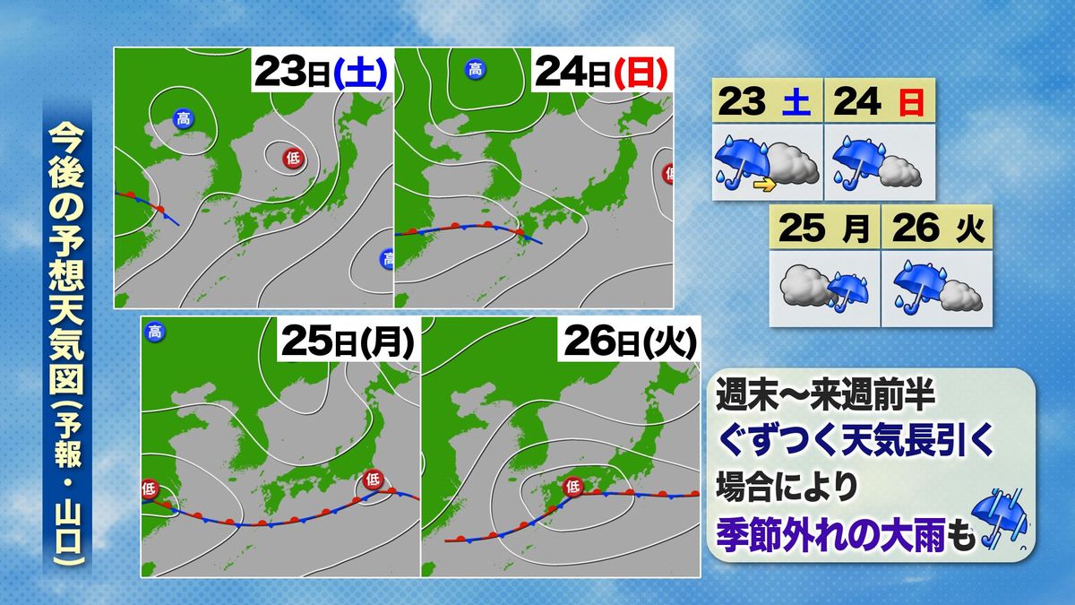 【山口天気 朝刊3/22】きょう22日(金)は貴重な日ざし　週末から長雨に…ただし気温は高めでサクラ開花を促す雨か!?