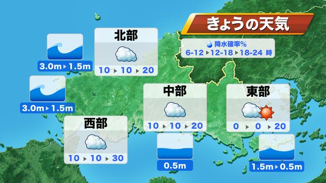 ７日（木）の天気予報