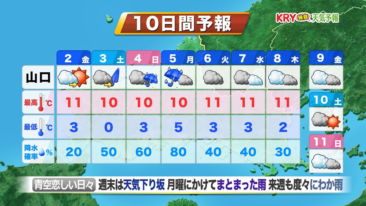 【山口天気 夕刊2/1】2日(金)は束の間の日ざし…お洗濯など有効活用を！ そして2月も「寒波」は来るのか!?