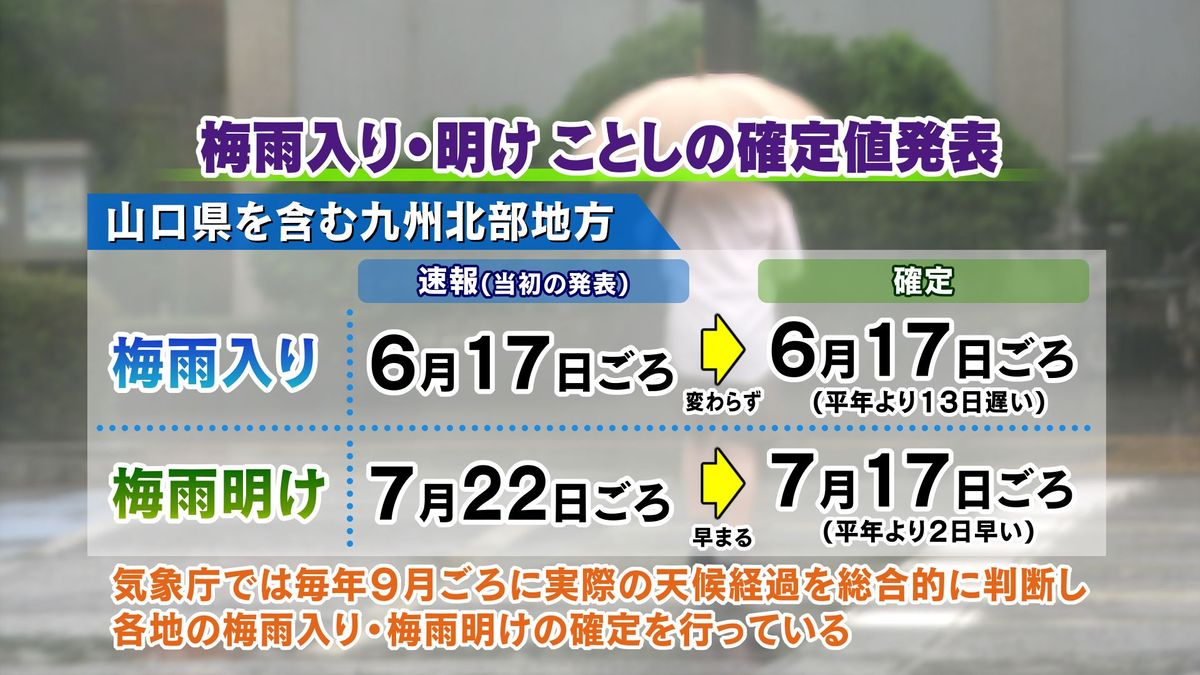 今年の山口県の梅雨明けは平年より遅い→早いに変更　気象庁が梅雨期間を見直し