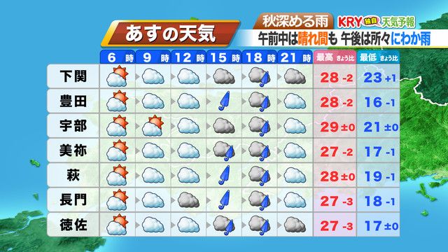 30日（土）の天気予報