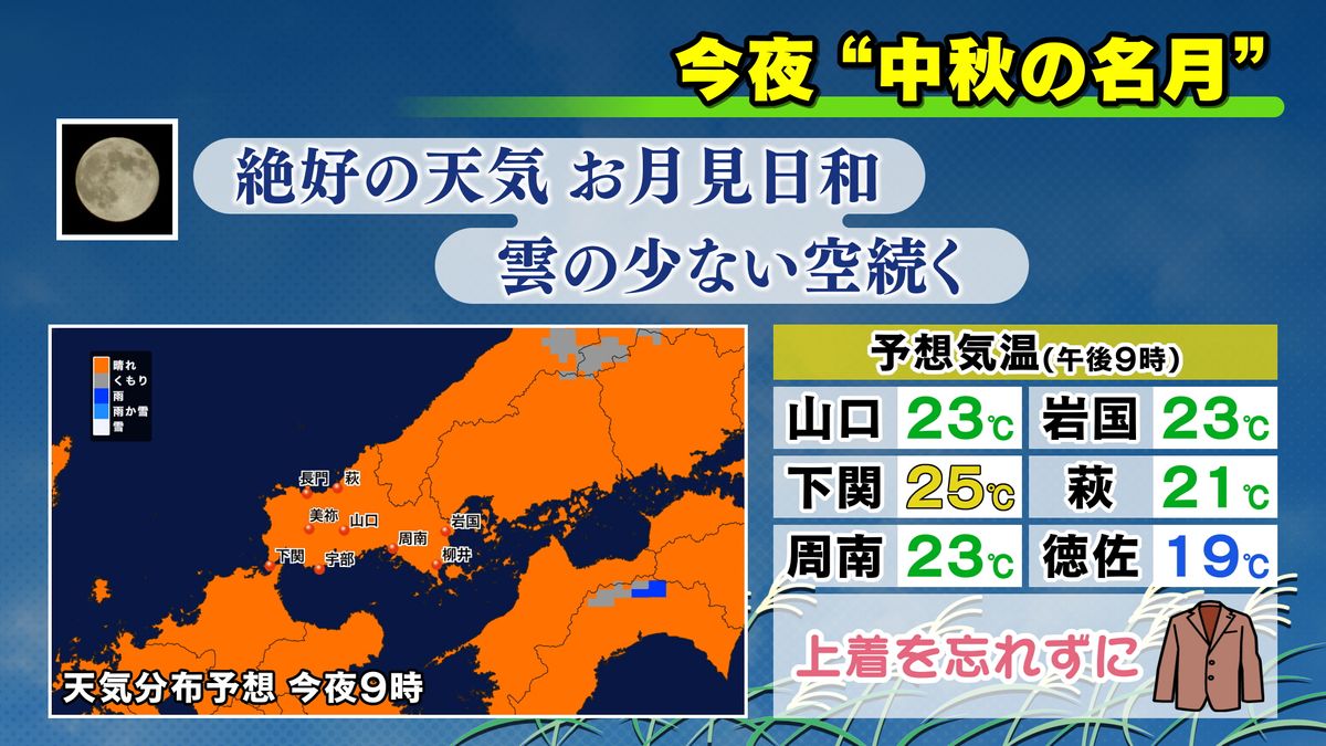 ”中秋の名月”見逃せないポイント