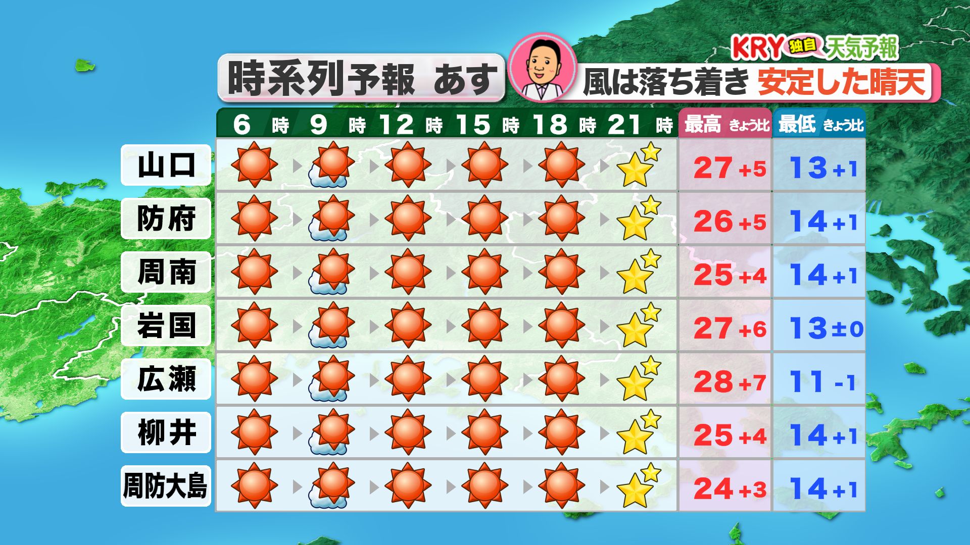 明治41年天氣豫報(天気予報) 山口天気 夕刊5/16】暴風をもたらした「寒冷渦」去り 17日(金)は安定