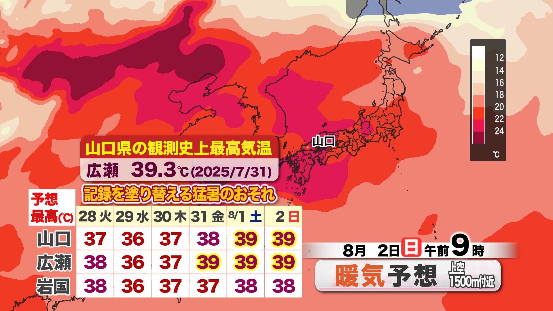 山口天気 夕刊7/27】まだまだ尋常ではない猛暑へ…山口県内も気温40度