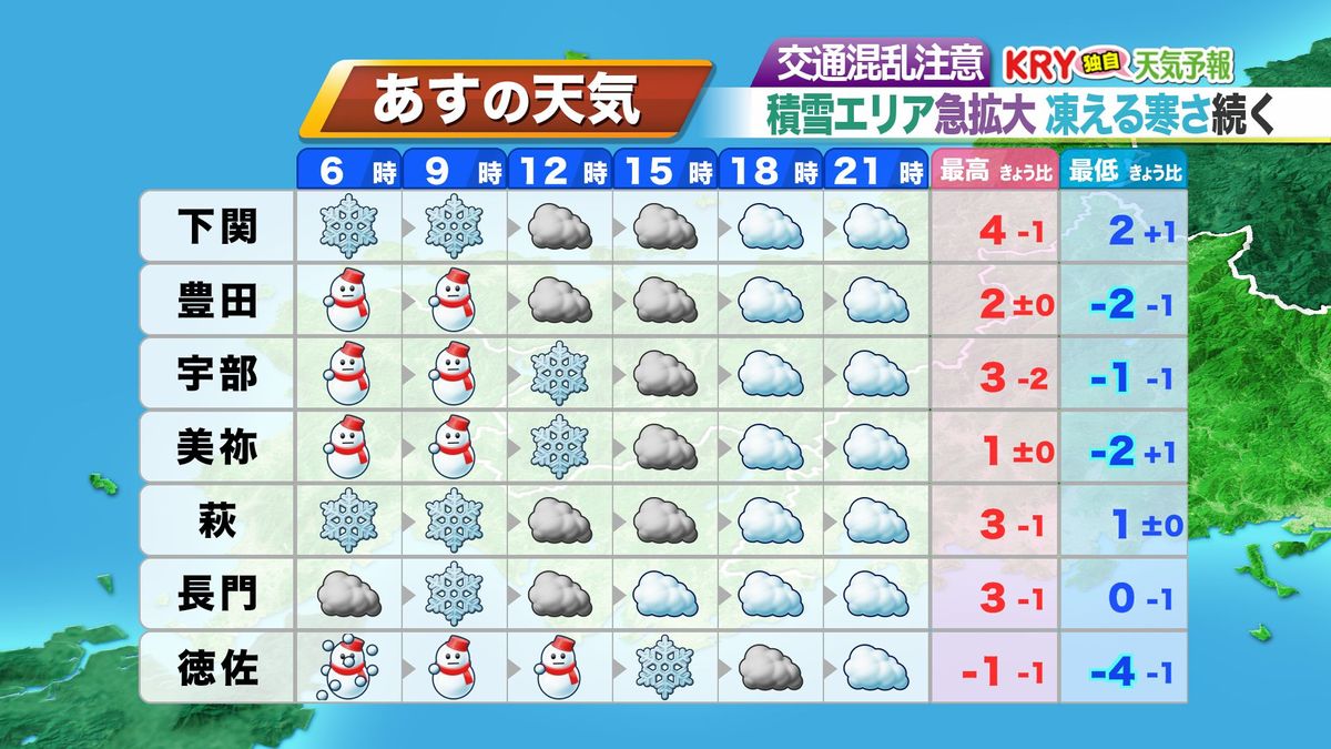 22日(金)の天気予報