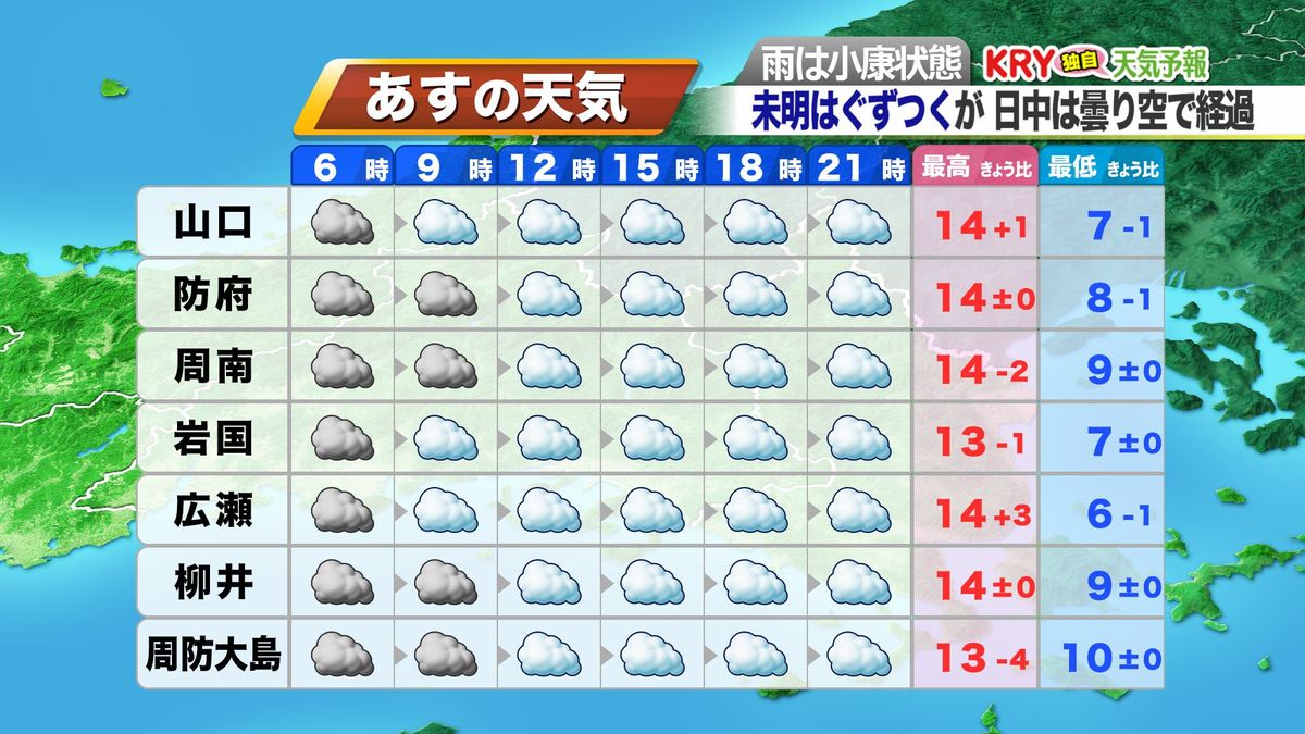 19日(金)の天気予報