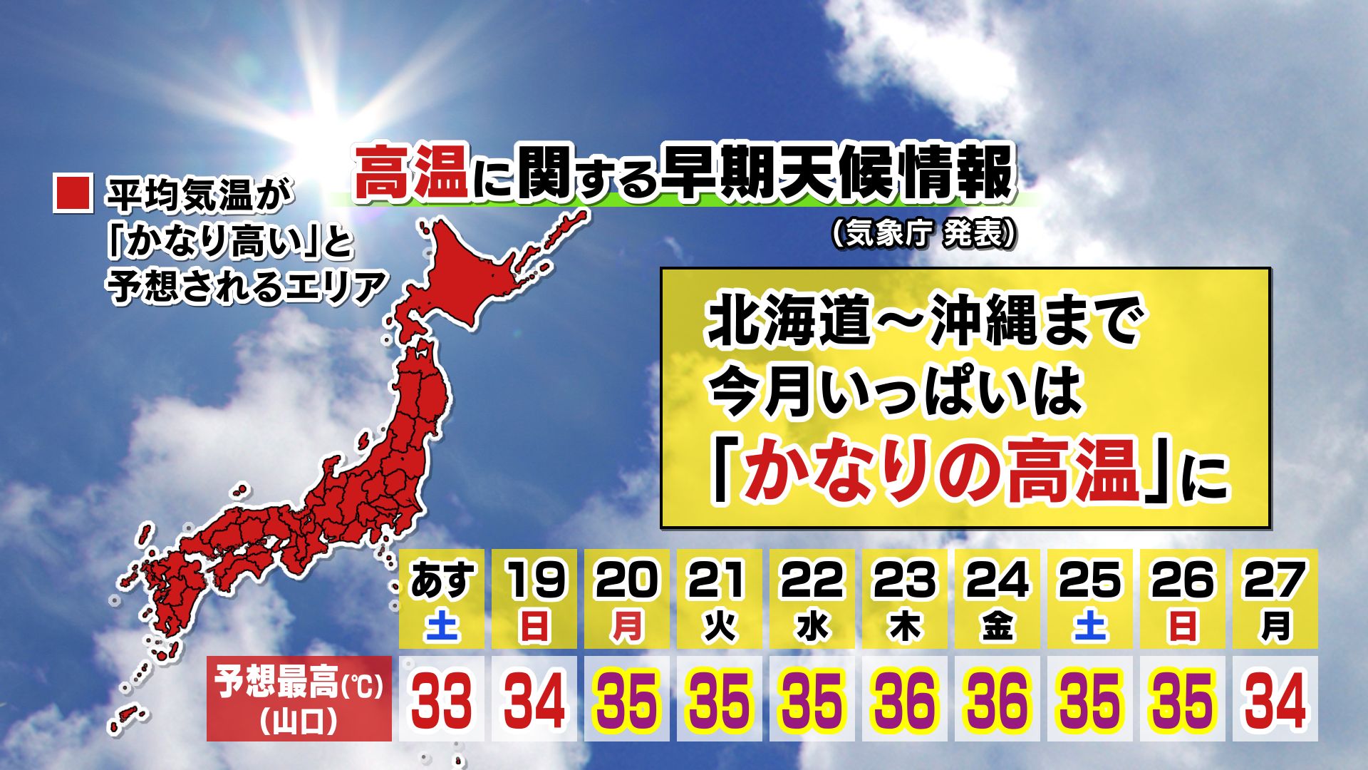 山口天気 夕刊7/17】夏空拡大!止まらない猛暑! 夏休み中は朝から晩まで