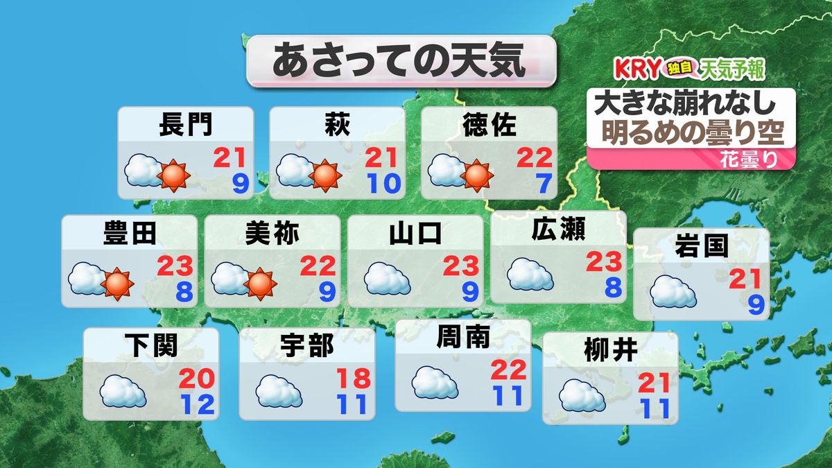 7日（日）の天気予報
