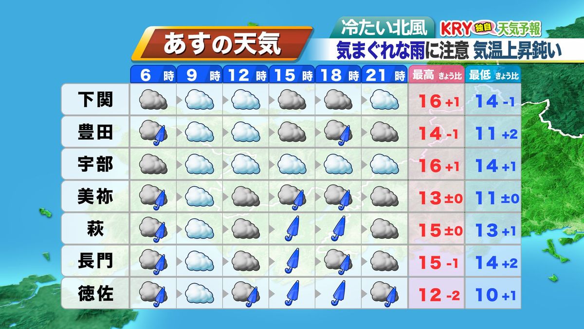 12日(火)の天気予報