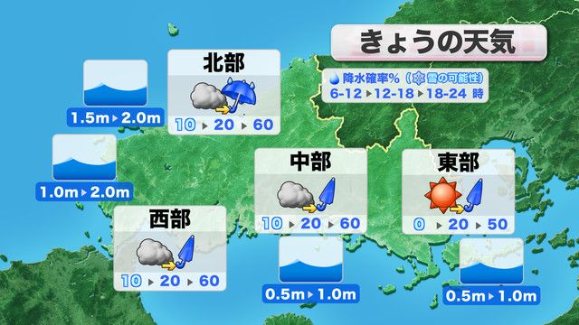 きょう14日(火)の天気